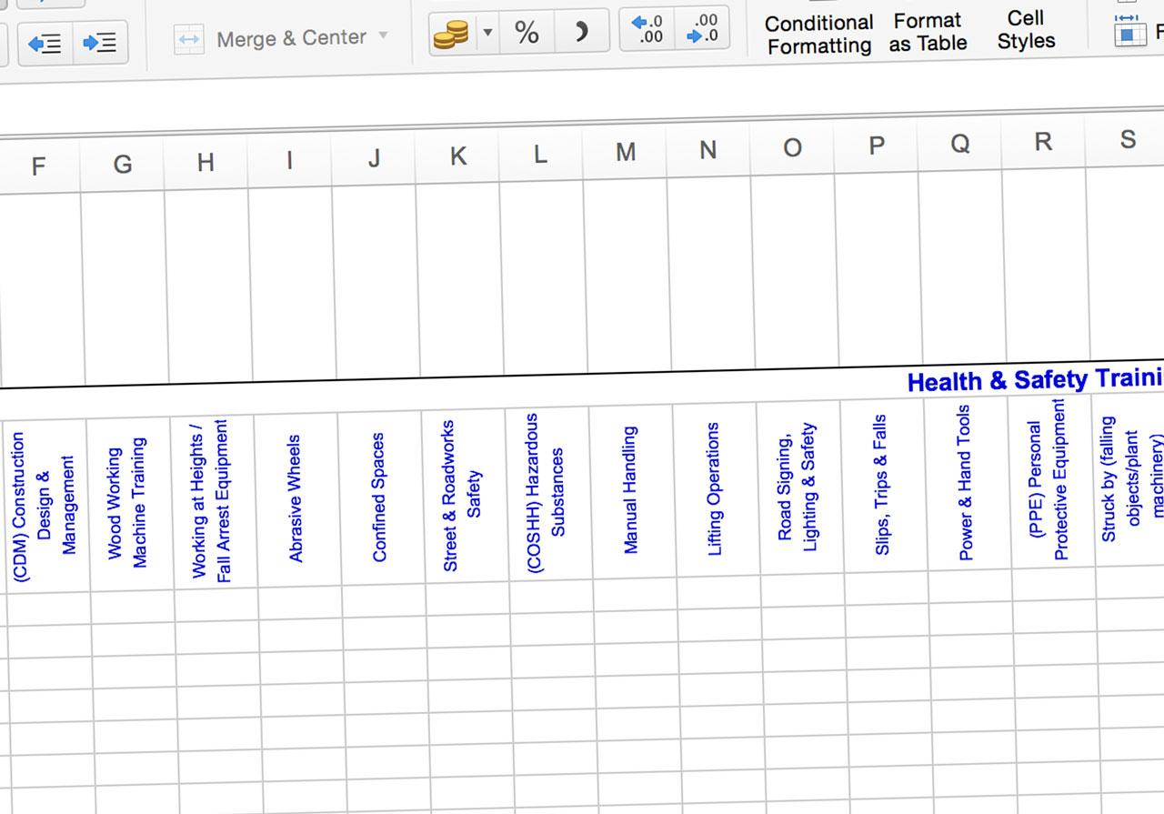 How To Identify Your Training Needs With A Simple Spreadsheet Construction Skills People